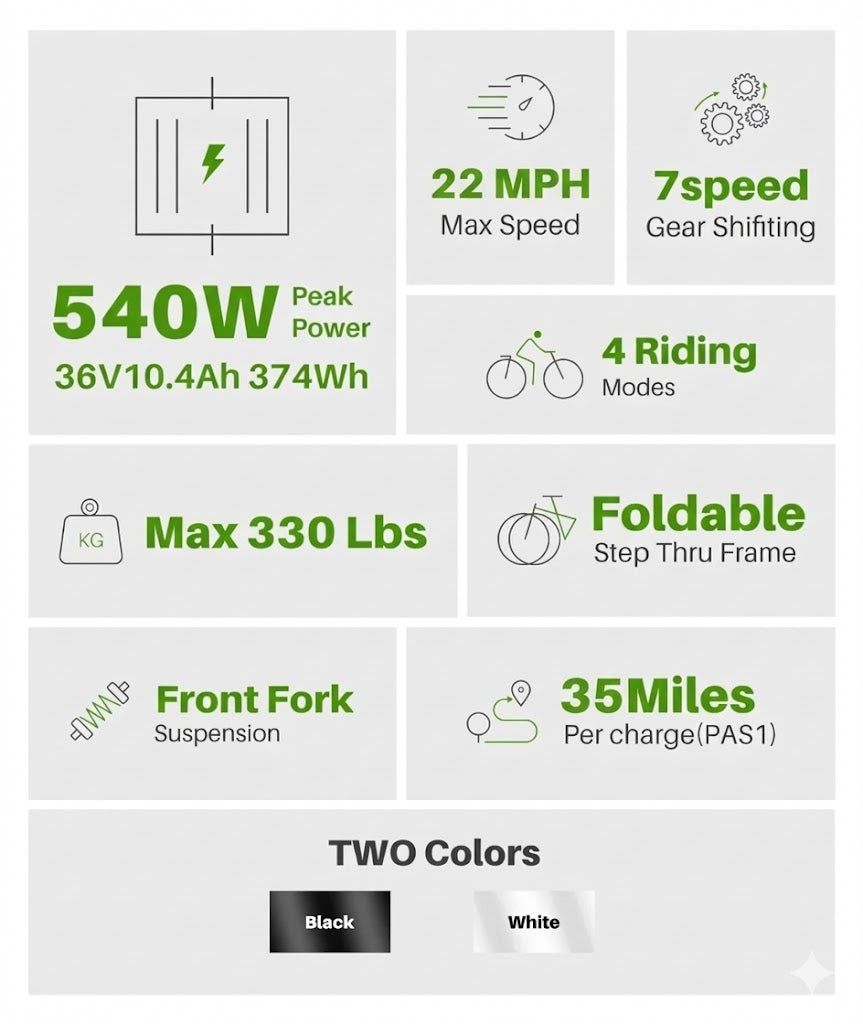 LikeBike 20” Folding Electric Bike